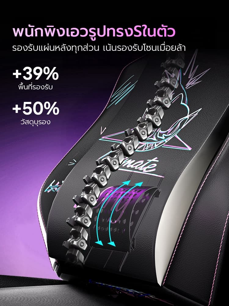 XPANSE X-BANG Gaming Chair Genuine Leather รุ่น X-BANG นุ่มสบาย ระบายอากาศ เส้นโค้งตามหลักสรีรศาสตร์ ดีไซน์กราฟฟิตีสุดเท่ เพื่อสุขภาพและการเล่นเกมที่เหนือระดับ https://lnwchill.com