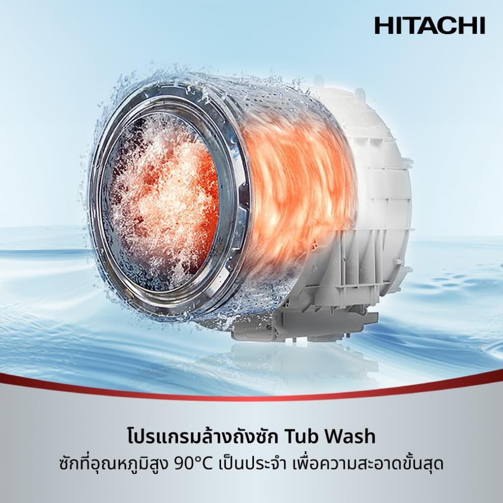 Hitachi รุ่น BD-D1054HVOS เครื่องซักผ้าฝาหน้า 10.5 กก อบ 7 กก อินเวอร์เตอร์ 1,400 รอบ สีเทาเข้ม ซักอบจบในเครื่องเดียวสะอาดถนอมผ้าประหยัดเวลาและพื้นที่ https://lnwchill.com