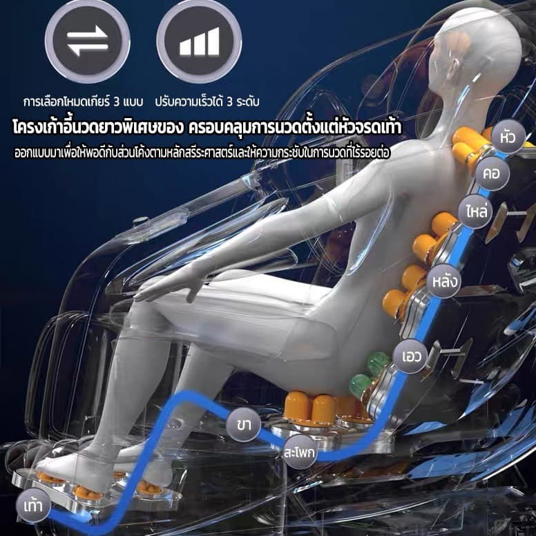 OSAM รุ่น OSAM-W68 เก้าอี้นวดไฟฟ้า 4D ระบบราง SL คู่ รีโมทภาษาไทย บลูทูธในตัว หนังพรีเมียม ประคบร้อนเอว นวดลึกถึงสะโพก https://lnwchill.com