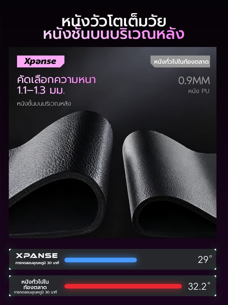 XPANSE X-BANG Gaming Chair Genuine Leather รุ่น X-BANG นุ่มสบาย ระบายอากาศ เส้นโค้งตามหลักสรีรศาสตร์ ดีไซน์กราฟฟิตีสุดเท่ เพื่อสุขภาพและการเล่นเกมที่เหนือระดับ https://lnwchill.com