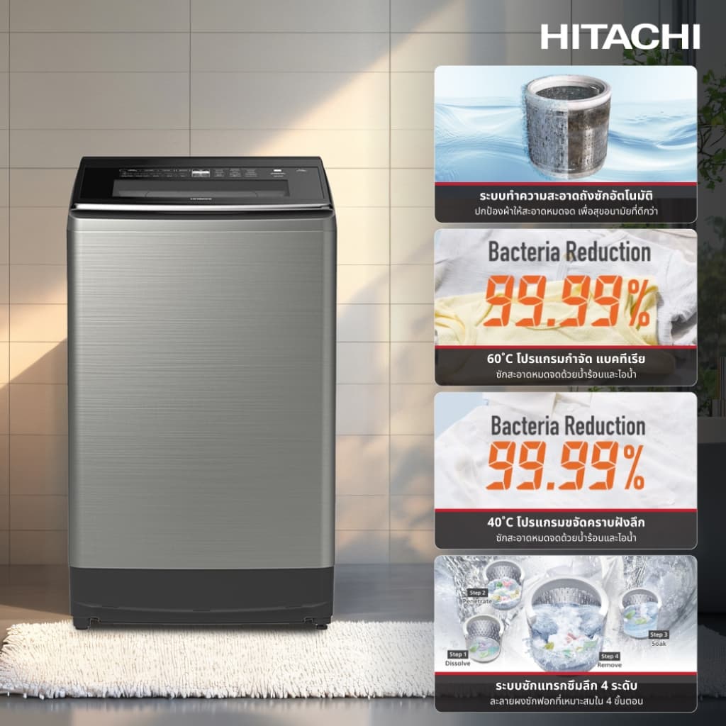 Hitachi รุ่น SF-200ZGV เครื่องซักผ้าฝาบน 20 กิโลกรัม อินเวอร์เตอร์พร้อมตัวทำความร้อน สีสแตนเลส ซักน้ำร้อนกำจัดแบคทีเรียและกลิ่นอับเพื่อสุขอนามัยที่สมบูรณ์แบบ https://lnwchill.com