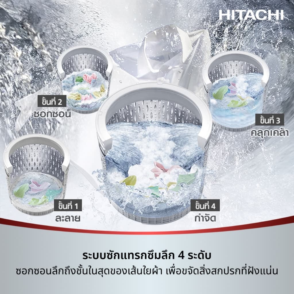 Hitachi รุ่น SF-150THV GG เครื่องซักผ้าฝาบน 15 กก ระบบ Inverter Dual Jet ซักสะอาดล้ำลึก ประหยัดไฟเบอร์ 5 ถนอมผ้าและทำความสะอาดถังซักอัตโนมัติ สีเทา https://lnwchill.com