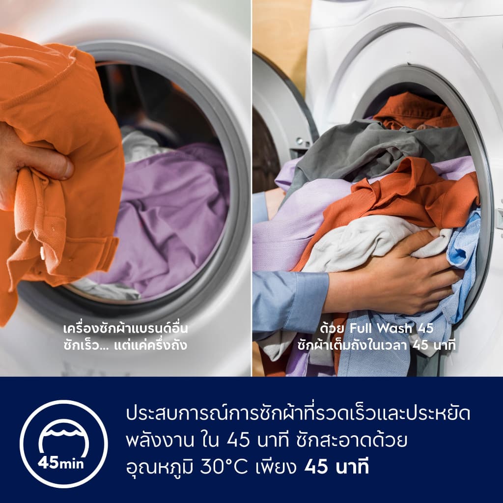 Electrolux รุ่น EWF1023P5WC เครื่องซักผ้าฝาหน้า 10 กิโลกรัม สีขาว เทคโนโลยี UltraMix ถนอมสีผ้าและขจัดสารก่อภูมิแพ้ด้วยไอน้ำ ประหยัดพลังงานระดับเบอร์ 5 https://lnwchill.com