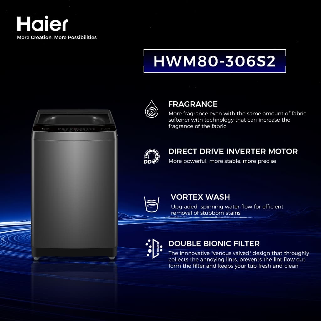 Haier รุ่น HWM80-306S2 เครื่องซักผ้าฝาบนอัตโนมัติ ความจุ 8 kg จานซักป้องกันแบคทีเรีย ถังซักถนอมผ้า ปิดฝานุ่มนวลประหยัดพลังงาน https://lnwchill.com