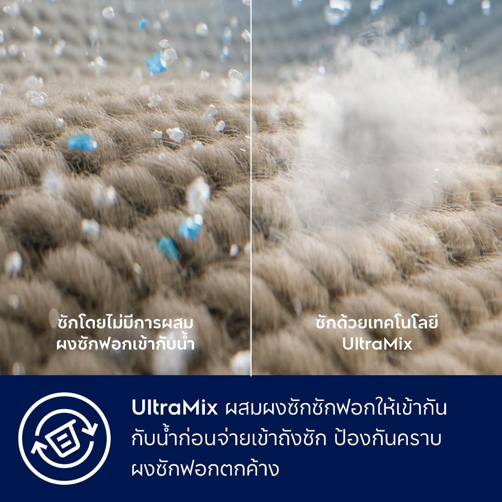 Electrolux รุ่น EWF1023P5WC เครื่องซักผ้าฝาหน้า 10 กิโลกรัม สีขาว เทคโนโลยี UltraMix ถนอมสีผ้าและขจัดสารก่อภูมิแพ้ด้วยไอน้ำ ประหยัดพลังงานระดับเบอร์ 5 https://lnwchill.com