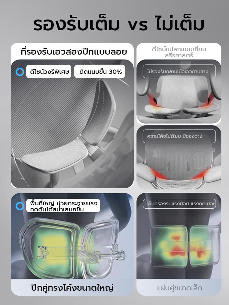 Xpanse รุ่น T9 เก้าอี้เพื่อสุขภาพ Ergonomic Chair รองรับเอวระบบสปริง ตาข่าย DuPont ระบายอากาศ ปรับระดับได้ครบวงจรเพื่อความสบายในการทำงานระยะยาว https://lnwchill.com