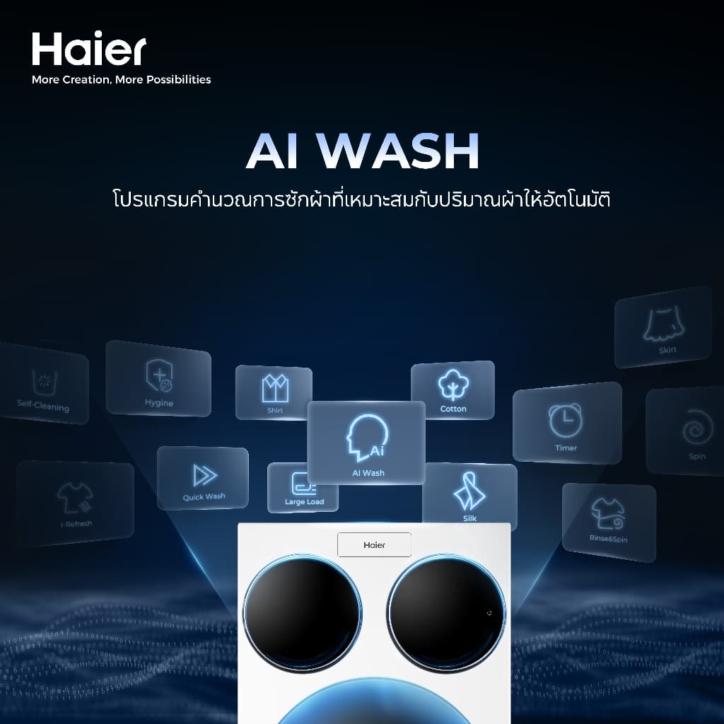 Haier รุ่น HW140-BD14697WU1 เครื่องซักผ้าฝาหน้า 3 ถัง แยกซักอิสระ 14 กิโลกรัม สีขาว ระบบ AI และซักด่วน ประหยัดเวลาเพื่อสุขอนามัยที่ดีของทุกคนในครอบครัว https://lnwchill.com