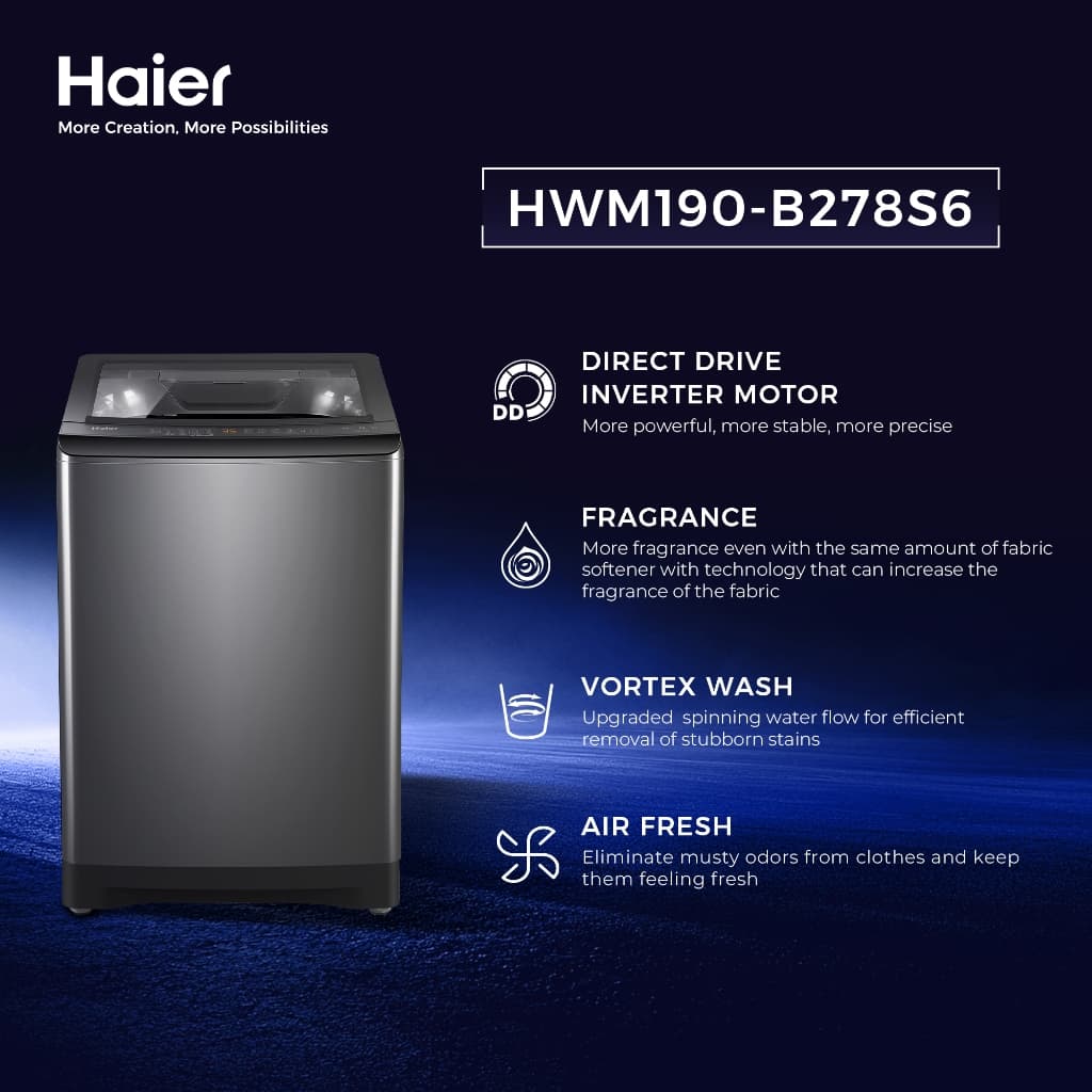 Haier รุ่น HWM190-B278S6 เครื่องซักผ้าฝาบนอัตโนมัติ 19 kg มอเตอร์ต่อตรงประหยัดพลังงานซักสะอาดถนอมผ้าลดกลิ่นอับความจุสะใจ https://lnwchill.com