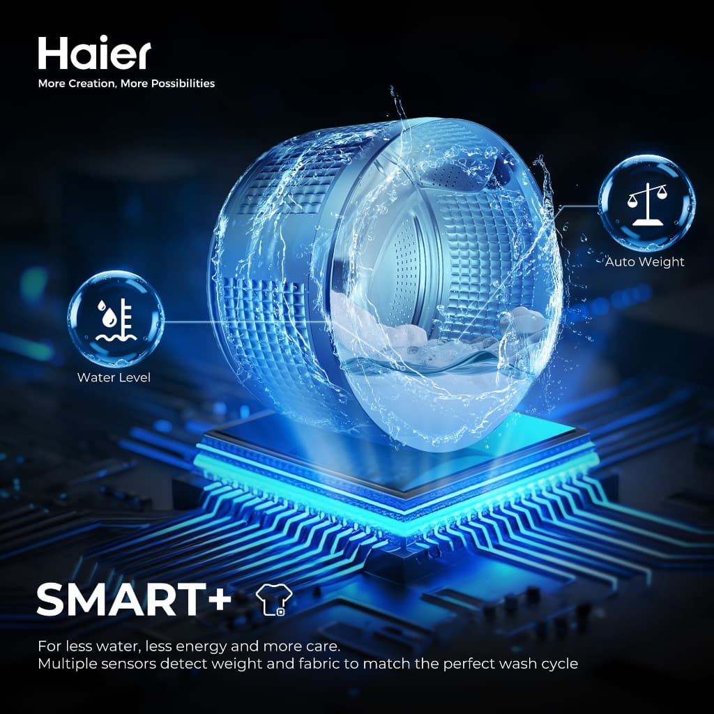 Haier รุ่น HW80-BP1439S8 เครื่องซักผ้าฝาหน้าอัตโนมัติ อินเวอร์เตอร์ ความจุ 8 kg ถังซักดีไซน์ถนอมผ้าประหยัดพลังงานมาตรฐาน มอก https://lnwchill.com