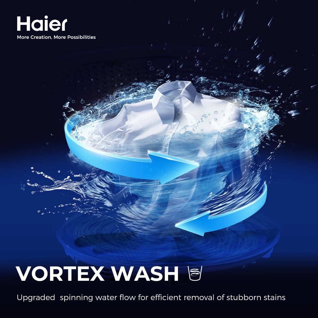 Haier รุ่น HWM80-306S2 เครื่องซักผ้าฝาบนอัตโนมัติ ความจุ 8 kg จานซักป้องกันแบคทีเรีย ถังซักถนอมผ้า ปิดฝานุ่มนวลประหยัดพลังงาน https://lnwchill.com