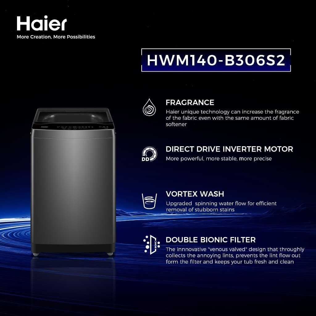 Haier รุ่น HWM140-B306S2 เครื่องซักผ้าฝาบนอัตโนมัติ 14 kg สีเทา ถังซัก Pillow Drum ถนอมผ้าลดแบคทีเรีย ฝาปิดนุ่มนวล ประหยัดพลังงานเพื่อครอบครัวใหญ่ https://lnwchill.com