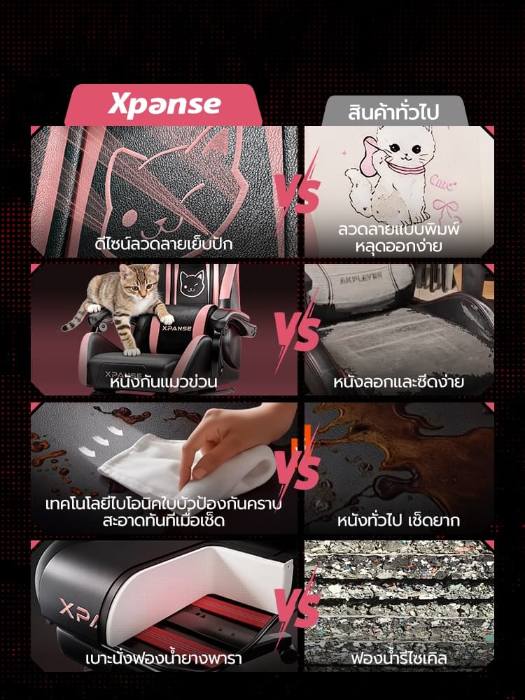 Xpanse รุ่น Xcat เก้าอี้เกมมิ่งหนังระบายอากาศเบาะยางลาเท็กซ์ยืดหยุ่นสูงใช้เป็นเก้าอี้สำนักงานนั่งทำงานนานไม่ปวดเมื่อยระบายความร้อนดีเยี่ยม https://lnwchill.com