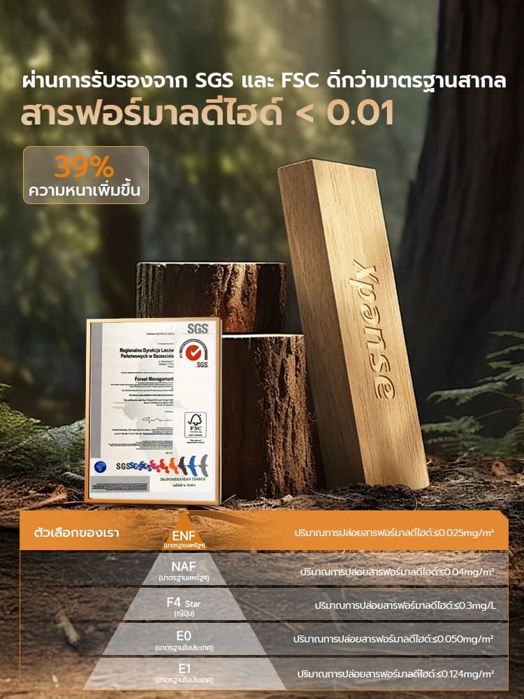 XPANSE รุ่น XP-L-ELECTRIC โต๊ะปรับระดับไฟฟ้า รูปตัว L เข้ามุมได้ 2 ฝั่ง จดจำ 4 ระดับ ไม้แข็งเป็นมิตรต่อสิ่งแวดล้อมเพื่อสุขภาพและพื้นที่ทำงานที่กว้างขึ้น https://lnwchill.com