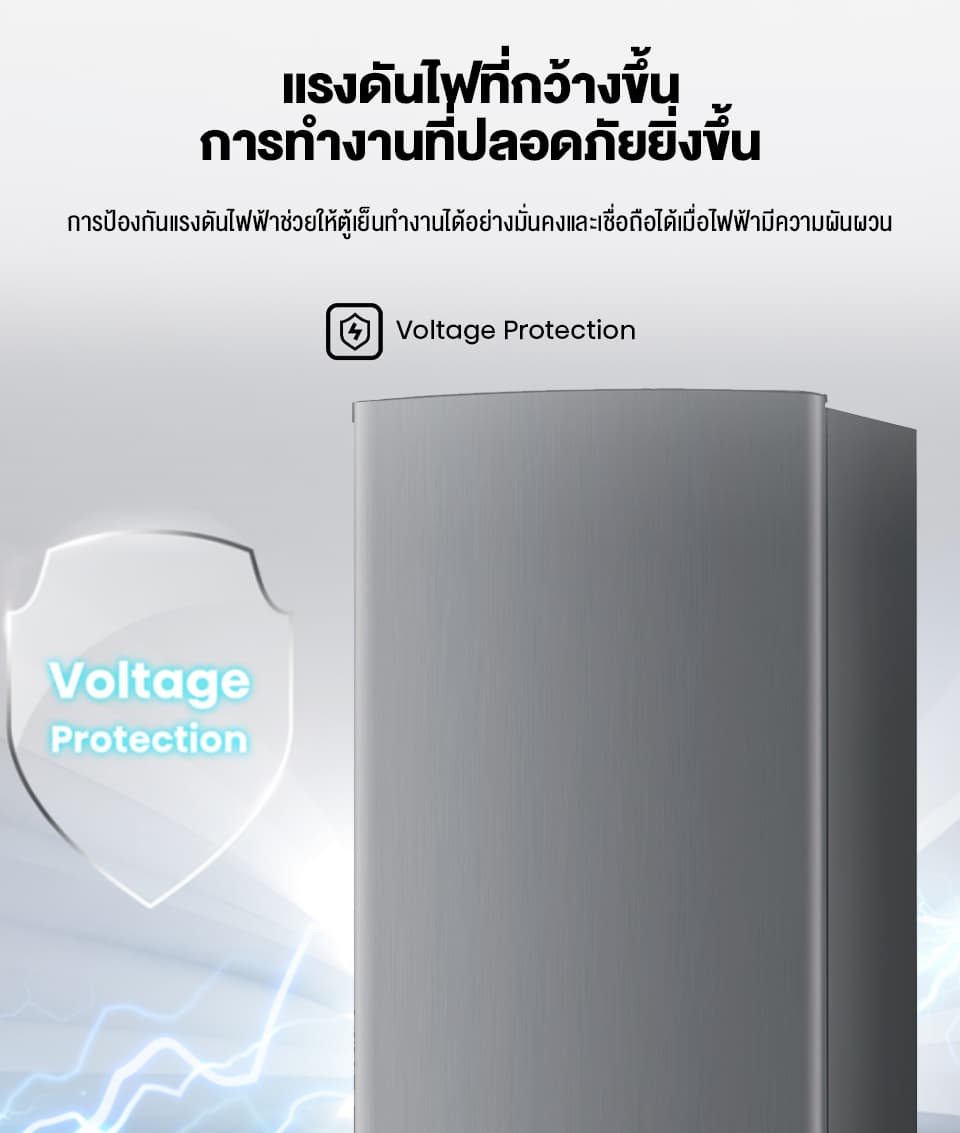 Hisense ER152S ตู้เย็น 1 ประตู 5.5 คิว 155 ลิตร ดีไซน์ Silver เย็นจัดประหยัดไฟ จุของสะใจ พื้นที่จัดเก็บกว้างขวาง ตอบโจทย์หอพักและคอนโด https://lnwchill.com