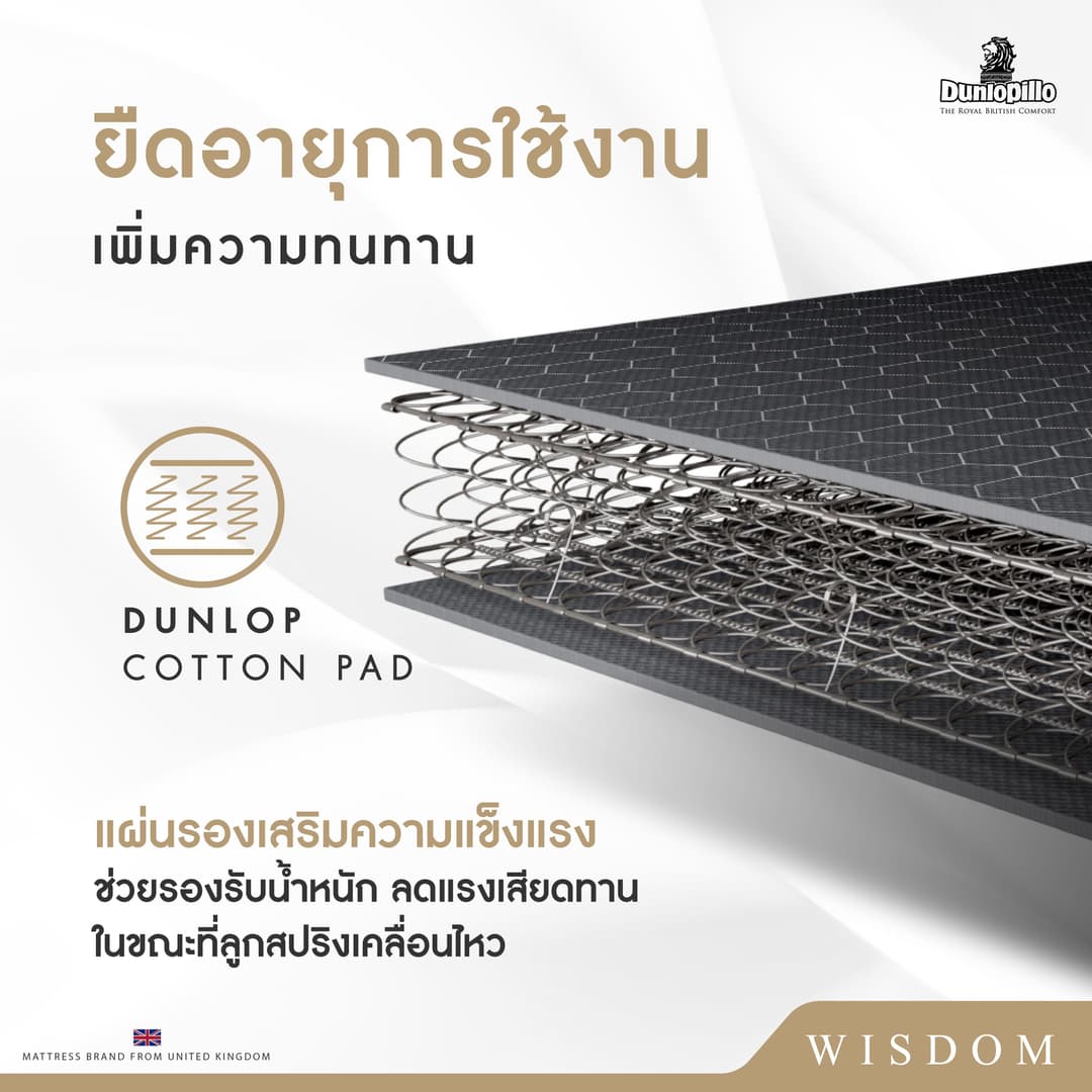 Dunlopillo รุ่น Wisdom ที่นอนยางพาราแท้ 100% เพื่อสุขภาพ ลดอาการปวดหลัง https://lnwchill.com
