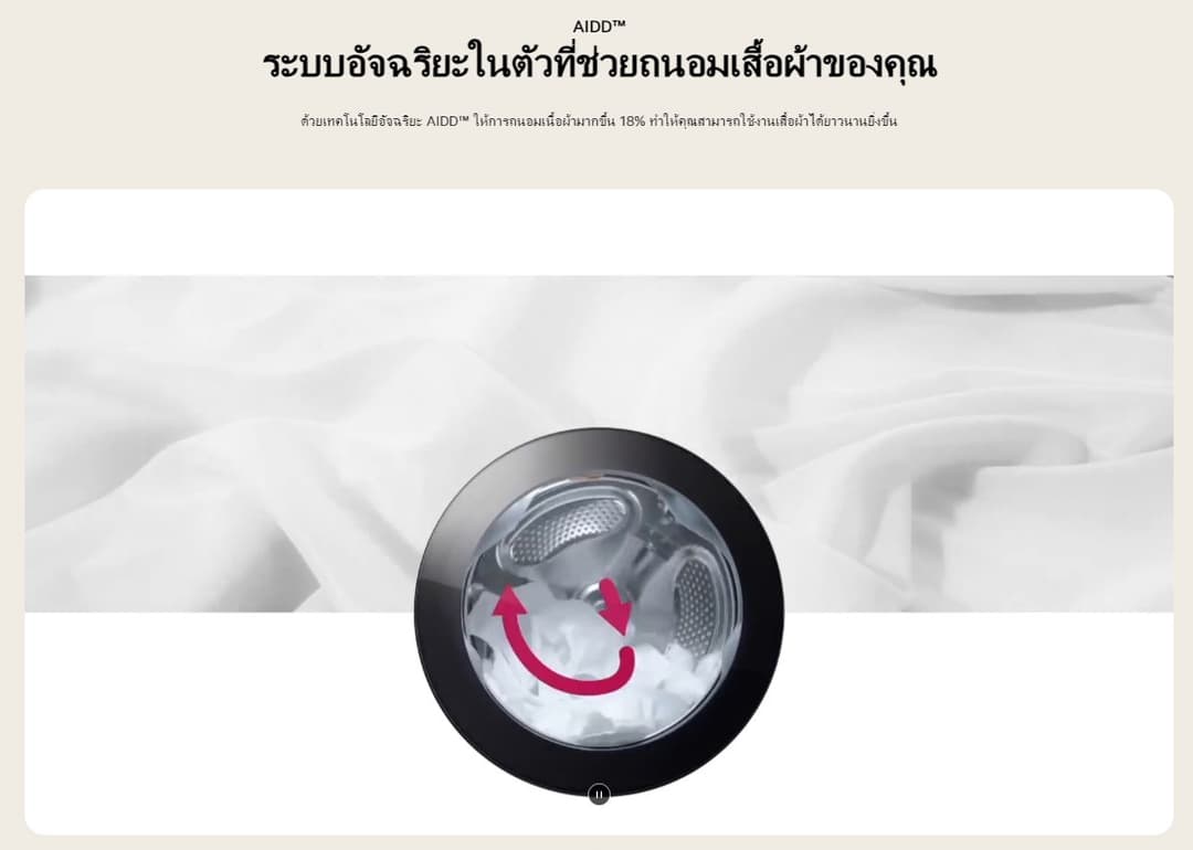 LG เครื่องซักผ้าฝาหน้า รุ่น FV1409H4W ซัก 9 กก. อบ 5 กก. สีขาว ระบบ AI DD ประสิทธิภาพถนอมผ้าอัจฉริยะ ประหยัดพื้นที่ครบจบในเครื่องเดียว https://lnwchill.com