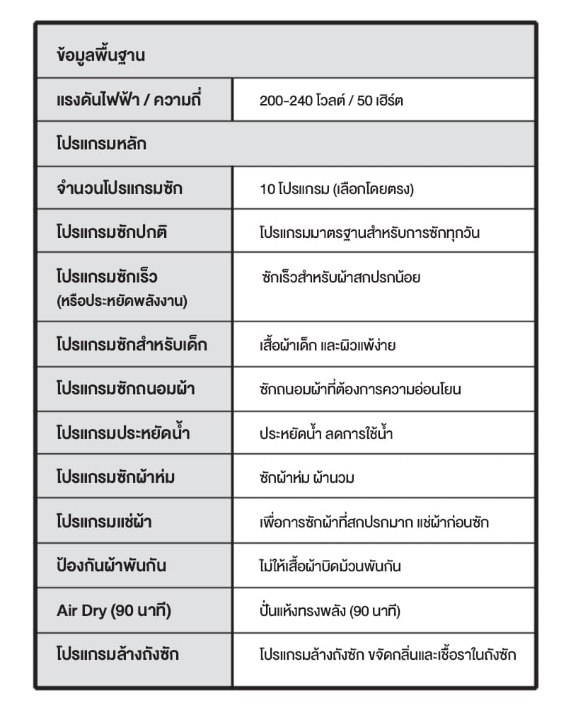 Panasonic รุ่น NA-FD180W3BC เครื่องซักผ้าฝาบน 18 กก. AI Smart Wash AutoDose StainMaster+ ระบบไอน้ำกำจัดแบคทีเรีย ซักสะอาดอัจฉริยะเพื่อสุขอนามัยที่ดีเยี่ยม https://lnwchill.com