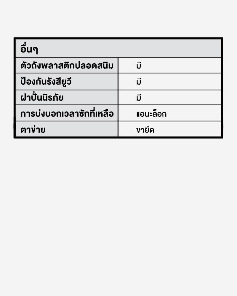 PANASONIC รุ่น NA-W16XG1BRC เครื่องซักผ้าฝาบนสองถัง ความจุซัก 16 กก ปั่น 8 กก ระบบ Super Air Dry ถังพลาสติก PP ทนทานกันสนิมถนอมผ้าสะอาดล้ำลึก https://lnwchill.com