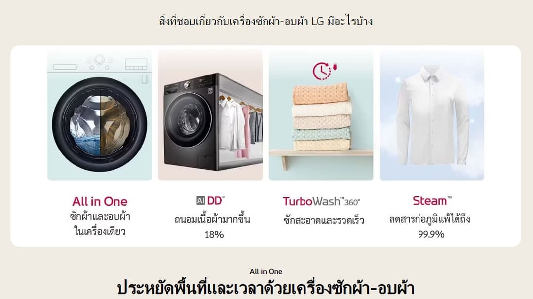 LG เครื่องซักผ้าฝาหน้า รุ่น FV1409H4W ซัก 9 กก. อบ 5 กก. สีขาว ระบบ AI DD ประสิทธิภาพถนอมผ้าอัจฉริยะ ประหยัดพื้นที่ครบจบในเครื่องเดียว https://lnwchill.com