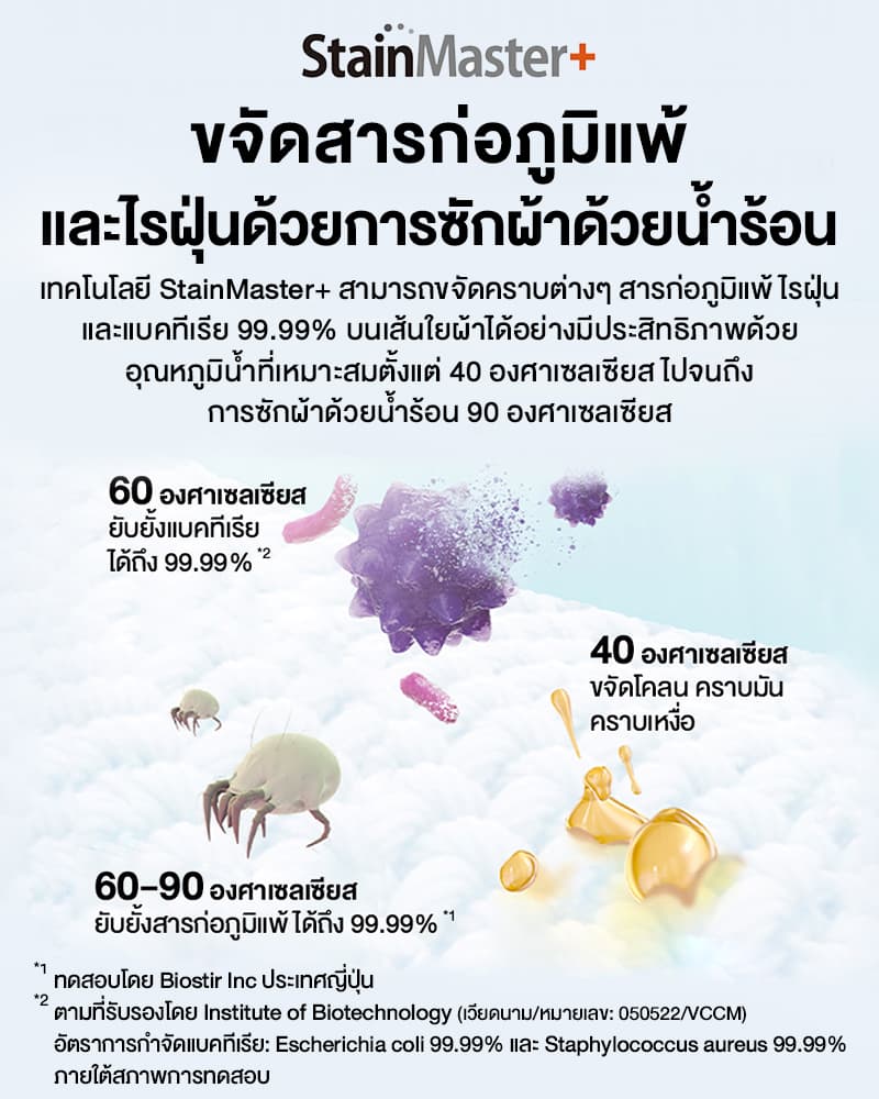 Panasonic รุ่น NA-S106FR1BT เครื่องซักอบผ้าฝาหน้า ความจุซัก 10 กก. อบ 6 กก. เทคโนโลยี CARE+ สะอาดถูกสุขอนามัย ถนอมผ้าอัจฉริยะเพื่อสุขภาพที่ดีที่สุดสำหรับครอบครัว https://lnwchill.com