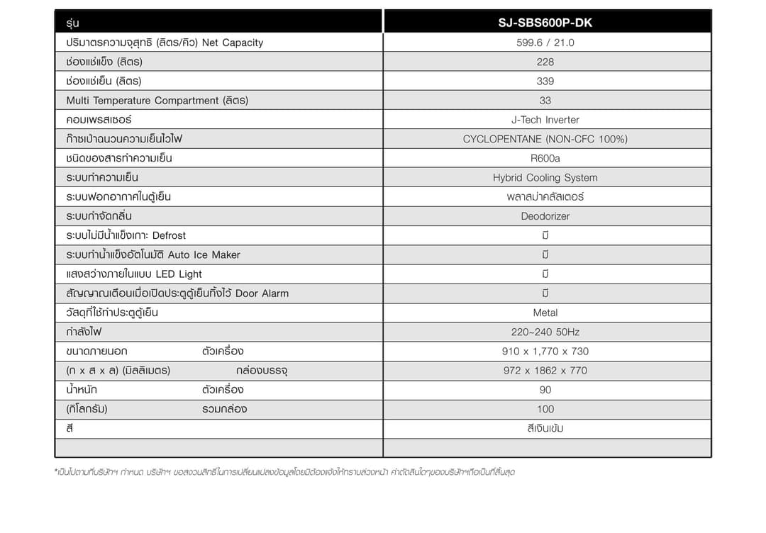 SHARP รุ่น SJ-SBS600P-DK SJ-SBS600P-BK ตู้เย็น Side-by-Side 21.1 คิว ระบบ Inverter เทคโนโลยีพลาสม่าคลัสเตอร์และช่องแช่อเนกประสงค์ปรับอุณหภูมิได้จุใจด้วย MEGA Freezer https://lnwchill.com