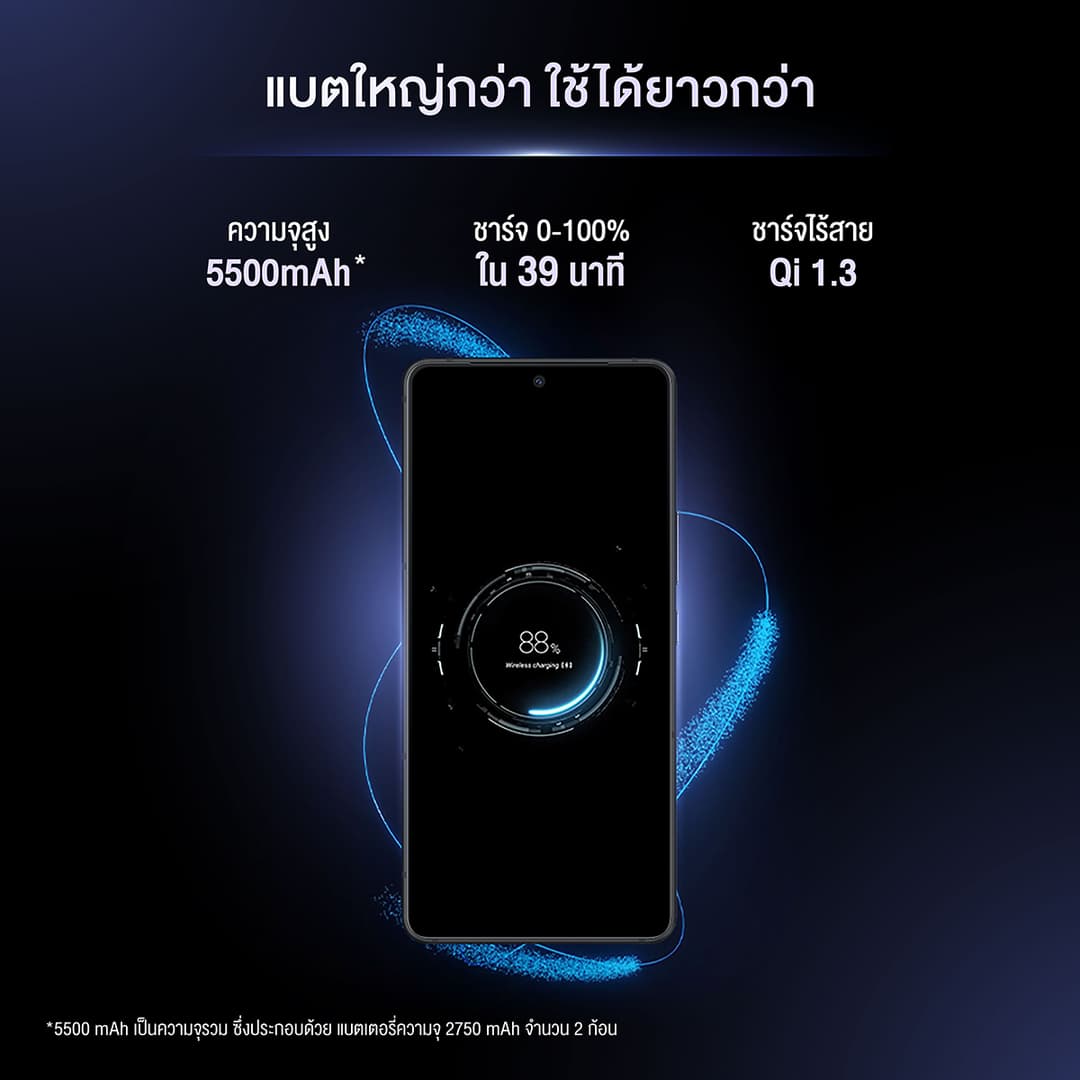 ASUS ROG Phone 8 รุ่น AI2401-1A033WW Phantom Black 12GB/256GB สมาร์ทโฟนชิป Snapdragon 8 Gen 3 ที่สุดแห่งโทรศัพท์เพื่อการเล่นเกมและไลฟ์สไตล์ระดับพรีเมียมในเครื่องเดียว https://lnwchill.com