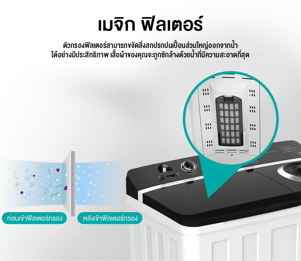 Hisense รุ่น WSRB1813UB เครื่องซักผ้าสองถังความจุ 18 กก สีขาว พลังซักสะอาดหมดจด ดีไซน์สวยทนทานประหยัดพลังงานตอบโจทย์ครอบครัวใหญ่ดูแลผ้าอย่างมืออาชีพ https://lnwchill.com