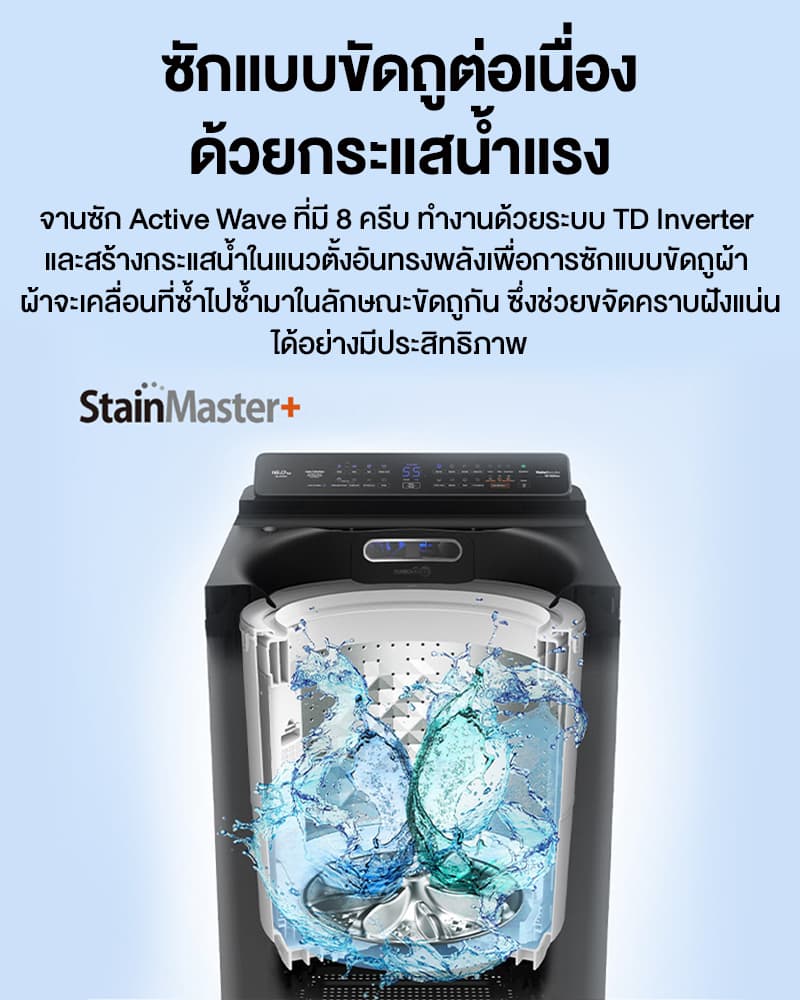 Panasonic รุ่น NA-FD14V1BRC ความจุ 14 กก ActiveFoam StainMaster+ ซักสะอาดล้ำลึกขจัดคราบและแบคทีเรียด้วยเทคโนโลยีน้ำร้อนช่วยประหยัดพลังงานเพื่อสุขอนามัยที่ดีของครอบครัว https://lnwchill.com