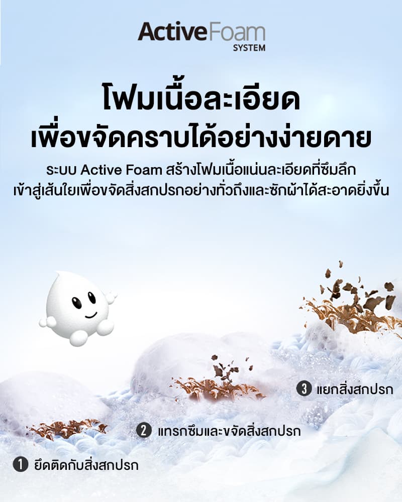 Panasonic NA-F15AR1HRC เครื่องซักผ้าฝาบน 15 กก Active Foam StainMaster ขจัดคราบฝังลึก ฝากว้างหยิบผ้าสะดวกสะอาดถนอมผ้า https://lnwchill.com