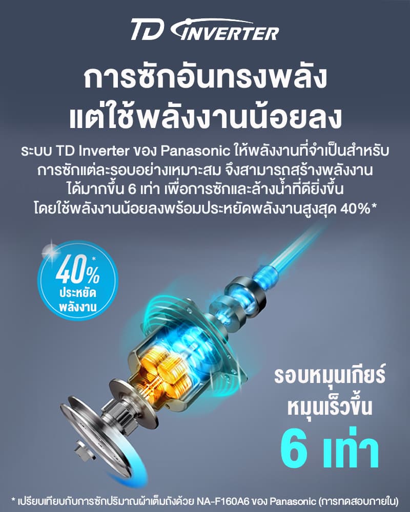 Panasonic รุ่น NA-FD14V1BRC ความจุ 14 กก ActiveFoam StainMaster+ ซักสะอาดล้ำลึกขจัดคราบและแบคทีเรียด้วยเทคโนโลยีน้ำร้อนช่วยประหยัดพลังงานเพื่อสุขอนามัยที่ดีของครอบครัว https://lnwchill.com