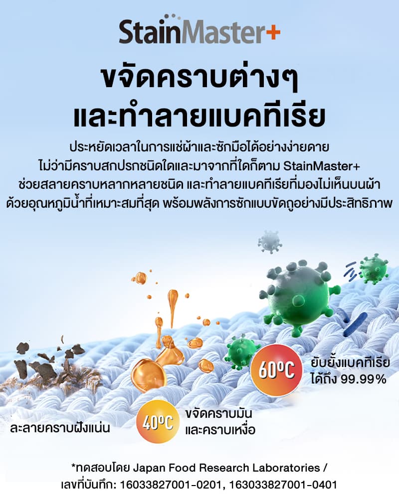 Panasonic รุ่น NA-FD14V1BRC ความจุ 14 กก ActiveFoam StainMaster+ ซักสะอาดล้ำลึกขจัดคราบและแบคทีเรียด้วยเทคโนโลยีน้ำร้อนช่วยประหยัดพลังงานเพื่อสุขอนามัยที่ดีของครอบครัว https://lnwchill.com