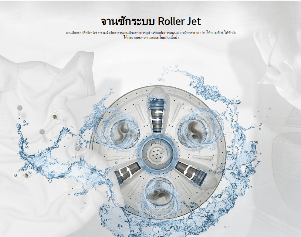 LG รุ่น TT15NARG เครื่องซักผ้า 2 ถัง ระบบ Roller Jet ซัก 15 กก พลังซักกระแทกคราบสะอาดหมดจดถนอมเนื้อผ้าเพื่อผ้าชุดโปรดของคุณ https://lnwchill.com