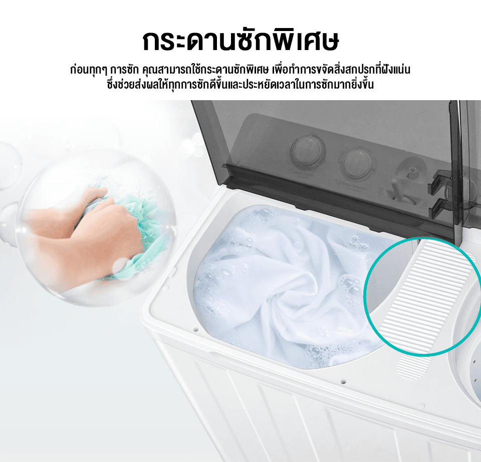 Hisense รุ่น WSRB1813UB เครื่องซักผ้าสองถังความจุ 18 กก สีขาว พลังซักสะอาดหมดจด ดีไซน์สวยทนทานประหยัดพลังงานตอบโจทย์ครอบครัวใหญ่ดูแลผ้าอย่างมืออาชีพ https://lnwchill.com