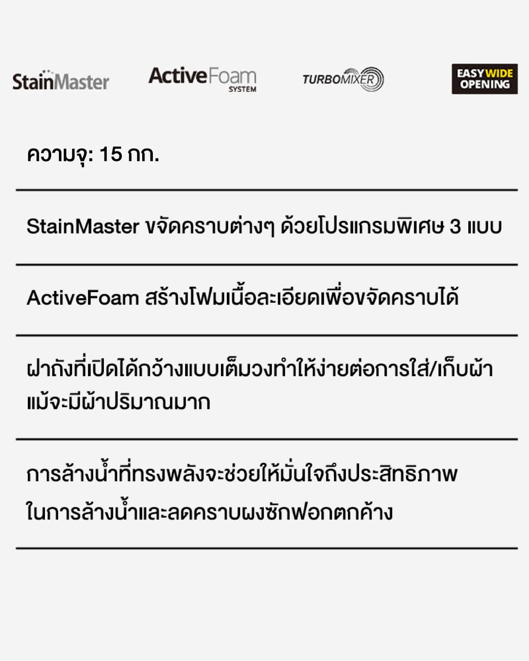 Panasonic NA-F15AR1HRC เครื่องซักผ้าฝาบน 15 กก Active Foam StainMaster ขจัดคราบฝังลึก ฝากว้างหยิบผ้าสะดวกสะอาดถนอมผ้า https://lnwchill.com
