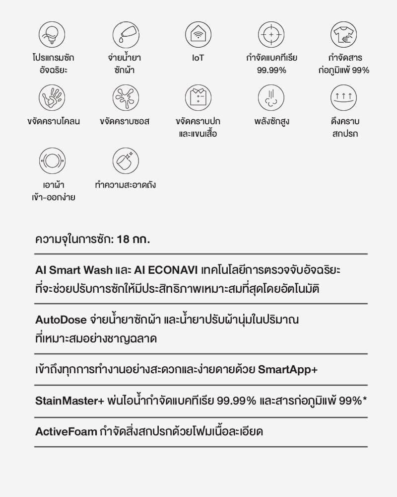 Panasonic รุ่น NA-FD180W3BC เครื่องซักผ้าฝาบน 18 กก. AI Smart Wash AutoDose StainMaster+ ระบบไอน้ำกำจัดแบคทีเรีย ซักสะอาดอัจฉริยะเพื่อสุขอนามัยที่ดีเยี่ยม https://lnwchill.com