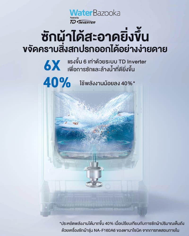 Panasonic รุ่น NA-FD165V3BC ความจุ 16.5 กก เทคโนโลยี ActiveFoam StainMaster+ ขจัดแบคทีเรียและคราบฝังลึกด้วยพลังน้ำ Water Bazooka ซักสะอาดถนอมผ้าและประหยัดพลังงาน https://lnwchill.com