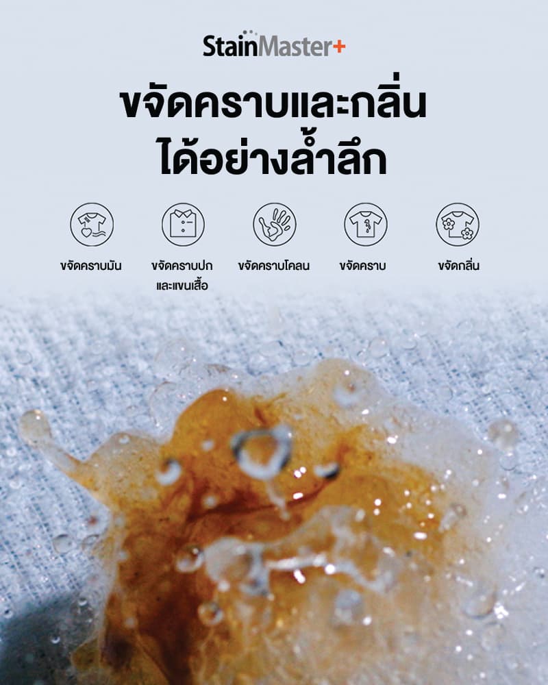 Panasonic รุ่น NA-FD165V3BC ความจุ 16.5 กก เทคโนโลยี ActiveFoam StainMaster+ ขจัดแบคทีเรียและคราบฝังลึกด้วยพลังน้ำ Water Bazooka ซักสะอาดถนอมผ้าและประหยัดพลังงาน https://lnwchill.com