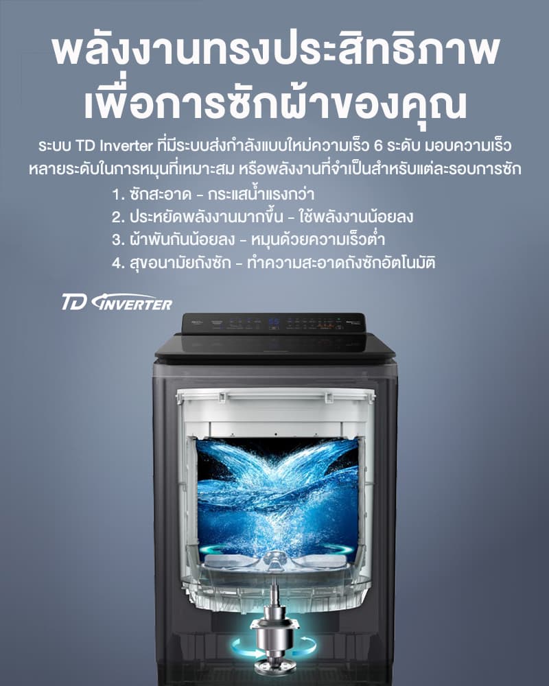 Panasonic รุ่น NA-FD14V1BRC ความจุ 14 กก ActiveFoam StainMaster+ ซักสะอาดล้ำลึกขจัดคราบและแบคทีเรียด้วยเทคโนโลยีน้ำร้อนช่วยประหยัดพลังงานเพื่อสุขอนามัยที่ดีของครอบครัว https://lnwchill.com