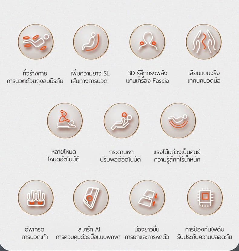 OSAM รุ่น นวดสามมิติรอบด้าน เก้าอี้นวดไฟฟ้าแคปซูลระบบ AI สั่งงานด้วยเสียง ผ่อนคลายสภาวะไร้น้ำหนัก นวดหยกโบราณเพื่อสุขภาพแบบครบวงจร https://lnwchill.com
