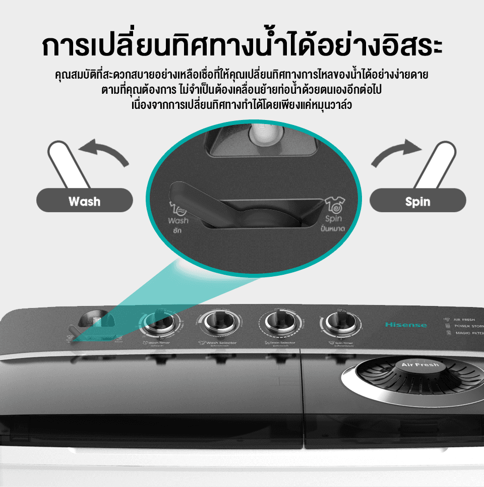 Hisense รุ่น WSRB1813UB เครื่องซักผ้าสองถังความจุ 18 กก สีขาว พลังซักสะอาดหมดจด ดีไซน์สวยทนทานประหยัดพลังงานตอบโจทย์ครอบครัวใหญ่ดูแลผ้าอย่างมืออาชีพ https://lnwchill.com
