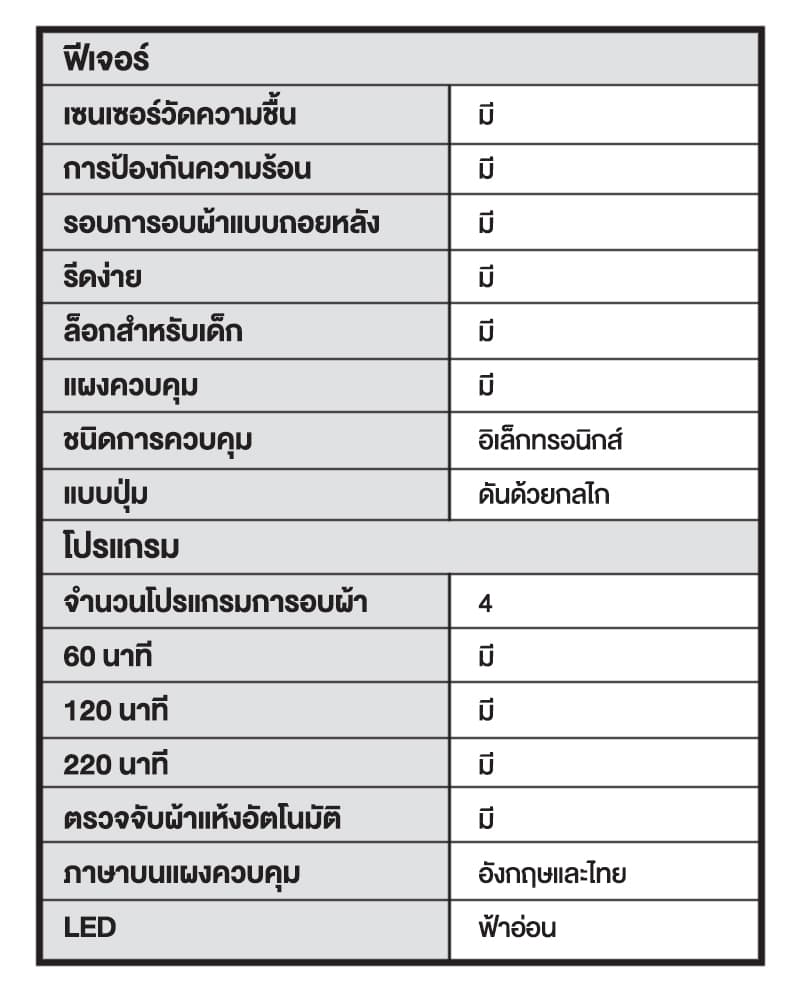 Panasonic รุ่น NH-E80JA1WTH เครื่องอบผ้าความจุ 8 กก ระบบทำความร้อน PTC อบแห้งสม่ำเสมอทำลายแบคทีเรีย 99.9% ถนอมใยผ้าติดตั้งได้หลายรูปแบบเพื่อสุขอนามัยที่ดี https://lnwchill.com