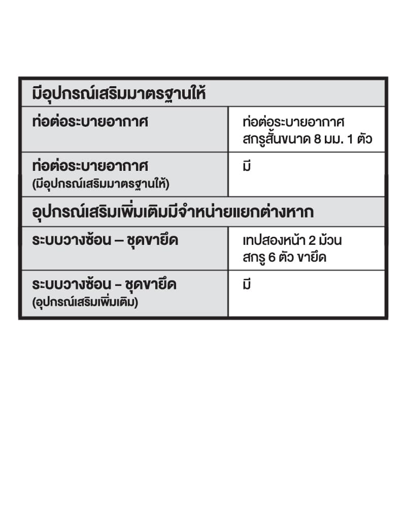 Panasonic รุ่น NH-E80JA1WTH เครื่องอบผ้าความจุ 8 กก ระบบทำความร้อน PTC อบแห้งสม่ำเสมอทำลายแบคทีเรีย 99.9% ถนอมใยผ้าติดตั้งได้หลายรูปแบบเพื่อสุขอนามัยที่ดี https://lnwchill.com