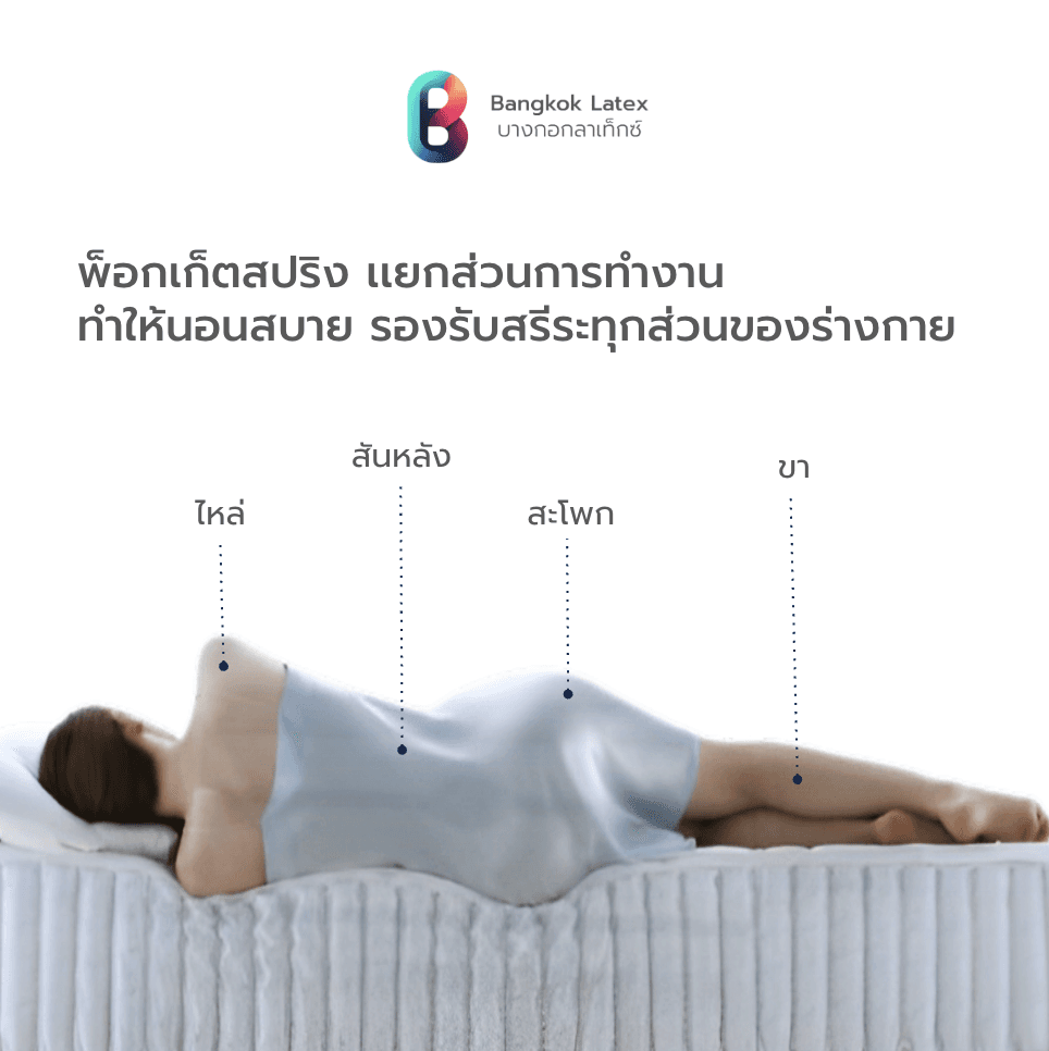 Bangkok Latex รุ่น Sukhothai ที่นอนพ็อกเก็ตสปริงเสริมยางพาราแท้ หนา 10 นิ้ว นุ่มสบาย รองรับสรีระ https://lnwchill.com