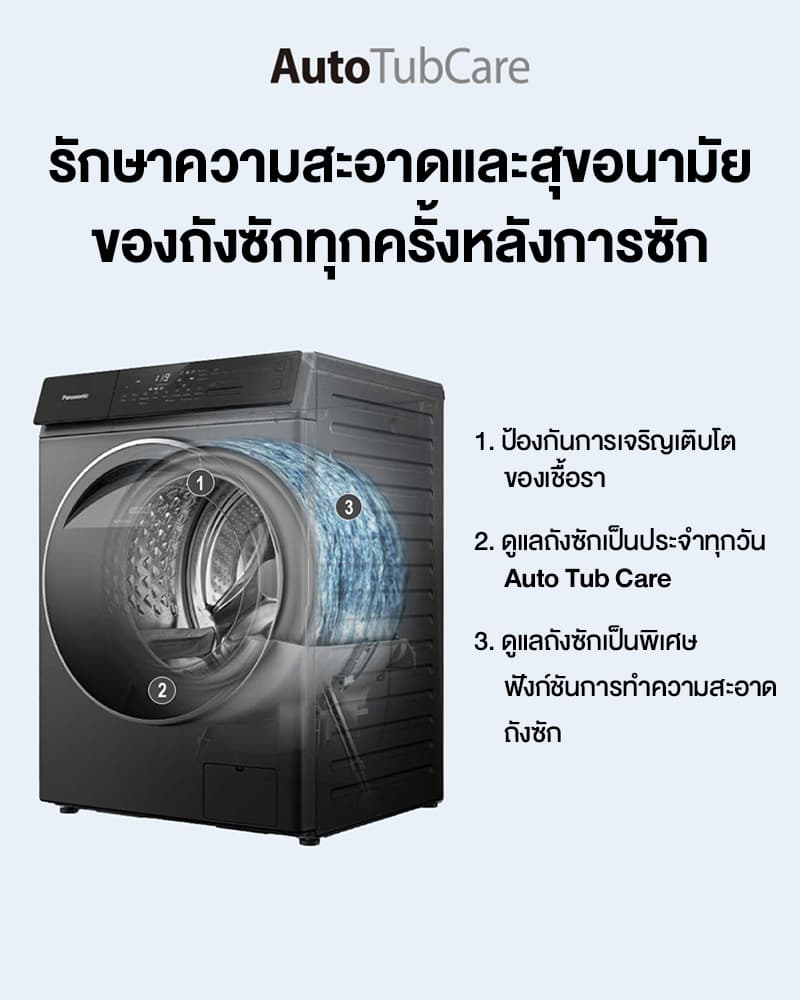 Panasonic รุ่น NA-S106FR1BT เครื่องซักอบผ้าฝาหน้า ความจุซัก 10 กก. อบ 6 กก. เทคโนโลยี CARE+ สะอาดถูกสุขอนามัย ถนอมผ้าอัจฉริยะเพื่อสุขภาพที่ดีที่สุดสำหรับครอบครัว https://lnwchill.com