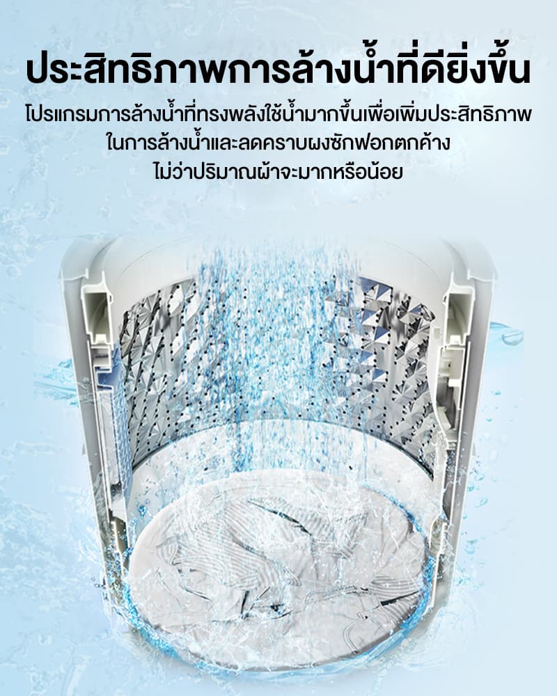 Panasonic รุ่น NA-F16AR1HRC เครื่องซักผ้าฝาบน 16 กก ขจัดคราบฝังลึกด้วย Active Foam และ StainMaster ฝาเปิดกว้างใช้งานสะดวกเพื่อครอบครัวใหญ่ https://lnwchill.com