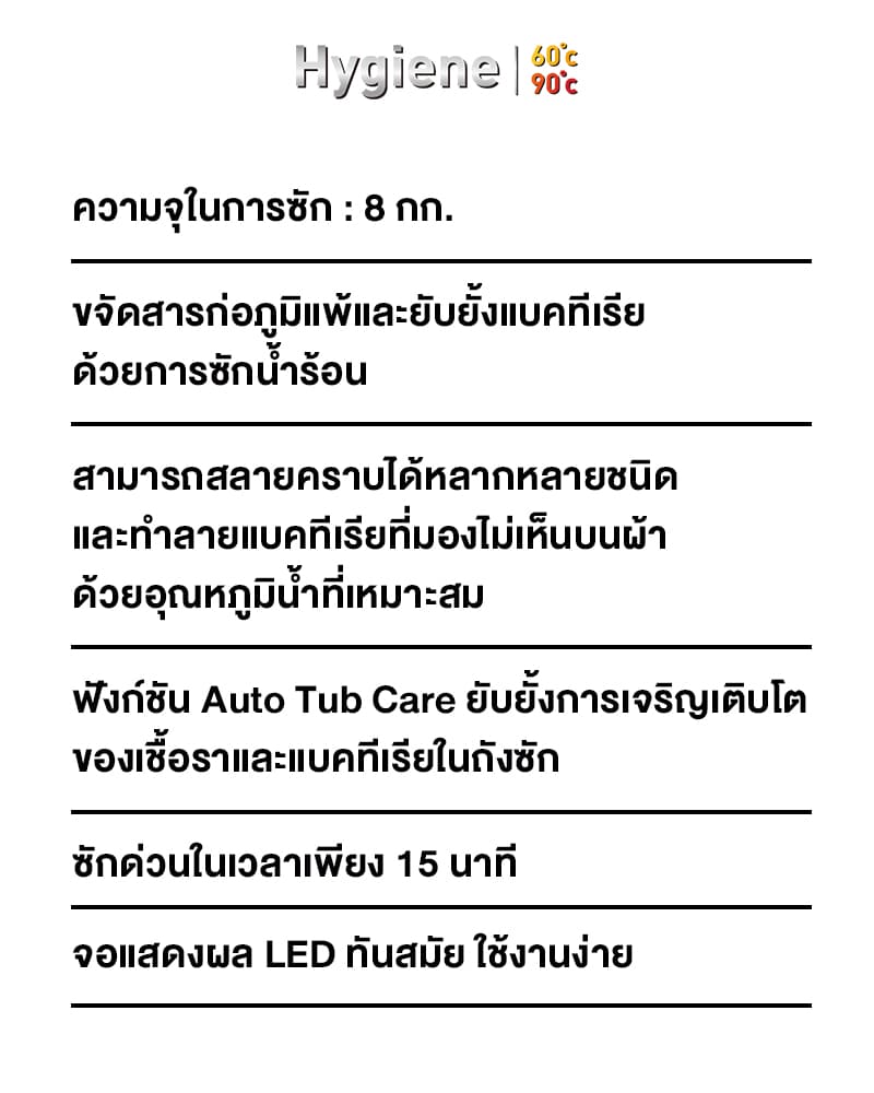 Panasonic รุ่น NA-128XB1WTH เครื่องซักผ้าฝาหน้าขนาด 8 กก โปรแกรมซักน้ำร้อน 60 และ 90 องศาเซลเซียส ขจัดแบคทีเรียและสารก่อภูมิแพ้เพื่อสุขอนามัยที่ดีที่สุดสำหรับครอบครัว https://lnwchill.com