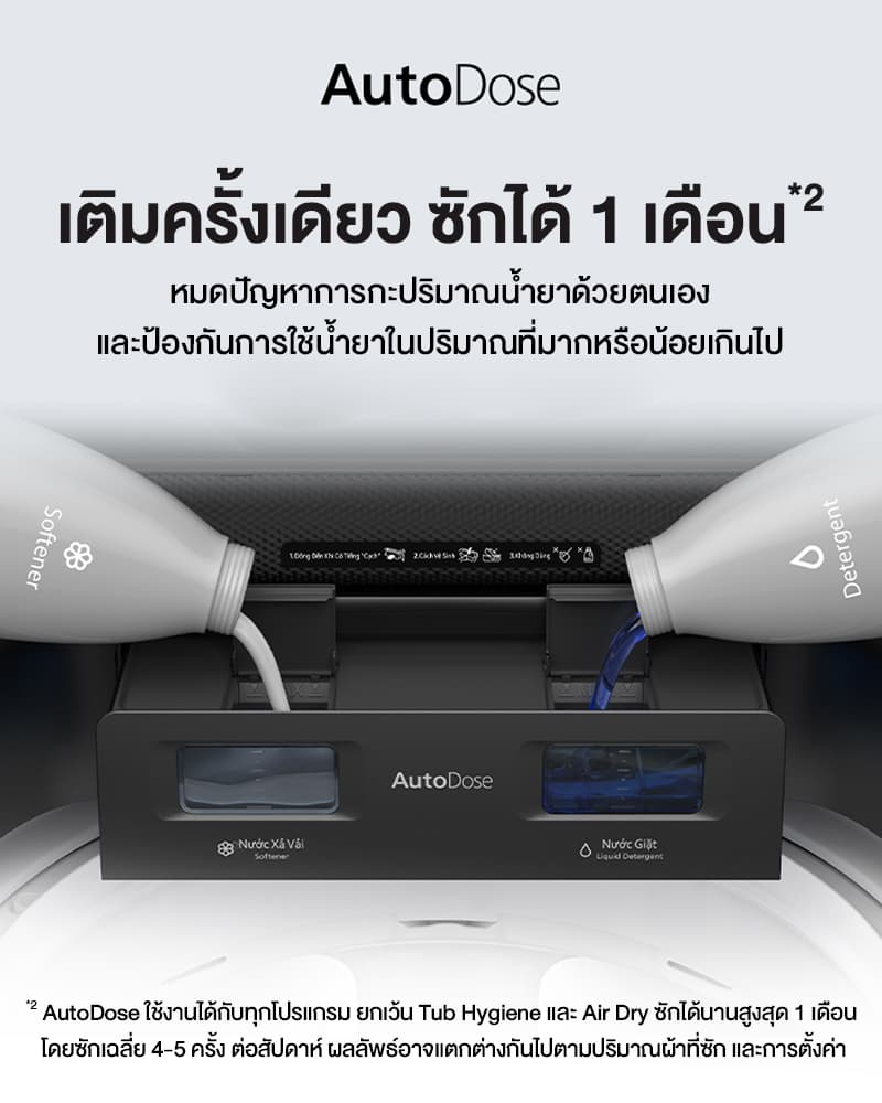 Panasonic รุ่น NA-FD180W3BC เครื่องซักผ้าฝาบน 18 กก. AI Smart Wash AutoDose StainMaster+ ระบบไอน้ำกำจัดแบคทีเรีย ซักสะอาดอัจฉริยะเพื่อสุขอนามัยที่ดีเยี่ยม https://lnwchill.com