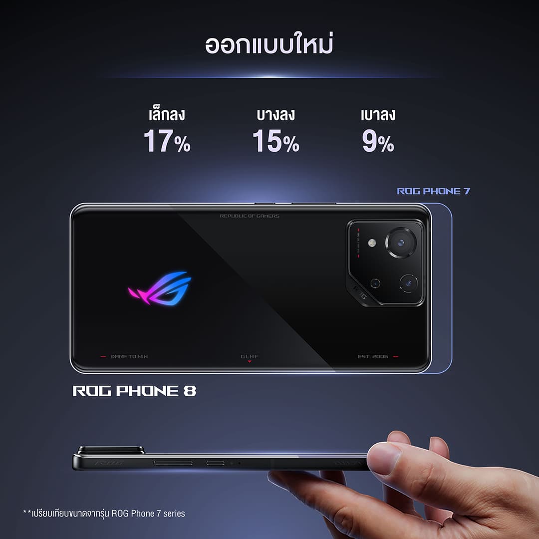 ASUS ROG Phone 8 รุ่น AI2401-1A033WW Phantom Black 12GB/256GB สมาร์ทโฟนชิป Snapdragon 8 Gen 3 ที่สุดแห่งโทรศัพท์เพื่อการเล่นเกมและไลฟ์สไตล์ระดับพรีเมียมในเครื่องเดียว https://lnwchill.com