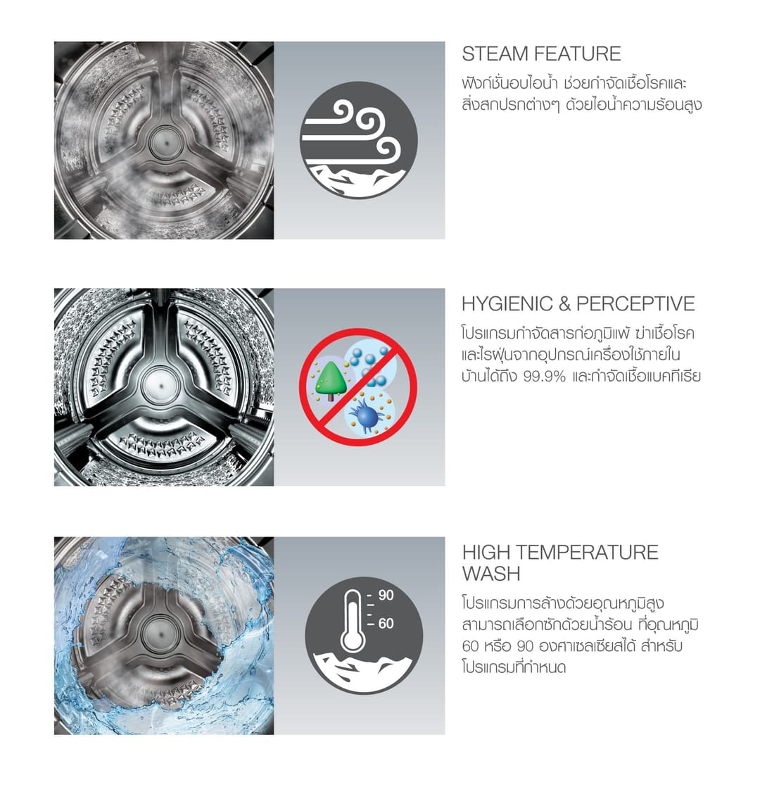 SHARP รุ่น ES-FK1252PT-S เครื่องซักผ้าฝาหน้า 12.5 Kg ระบบ J-Tech Inverter ขจัดเชื้อโรคด้วยไอน้ำ ประหยัดไฟ ทำงานเงียบ ดีไซน์พรีเมียมรางวัล iF Design Award https://lnwchill.com
