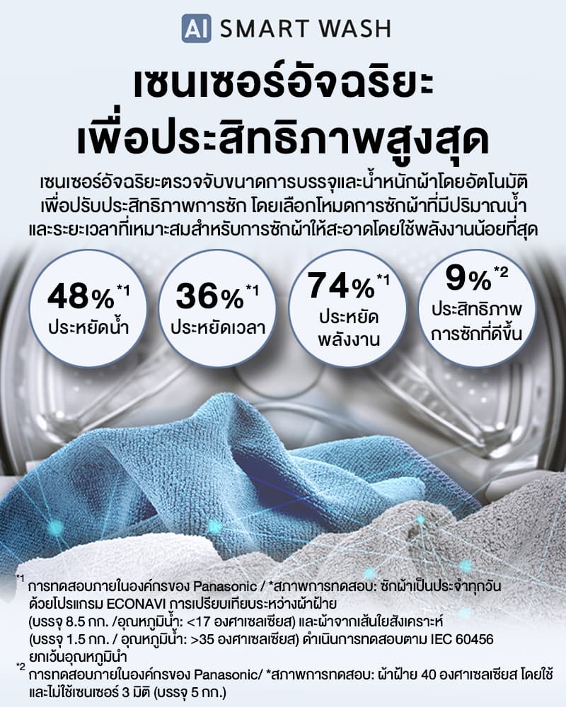 Panasonic รุ่น NA-S106FR1BT เครื่องซักอบผ้าฝาหน้า ความจุซัก 10 กก. อบ 6 กก. เทคโนโลยี CARE+ สะอาดถูกสุขอนามัย ถนอมผ้าอัจฉริยะเพื่อสุขภาพที่ดีที่สุดสำหรับครอบครัว https://lnwchill.com